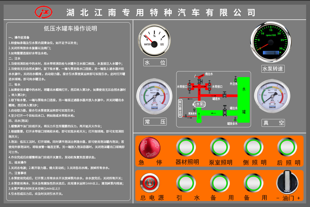 2.3噸中小型水罐消防車